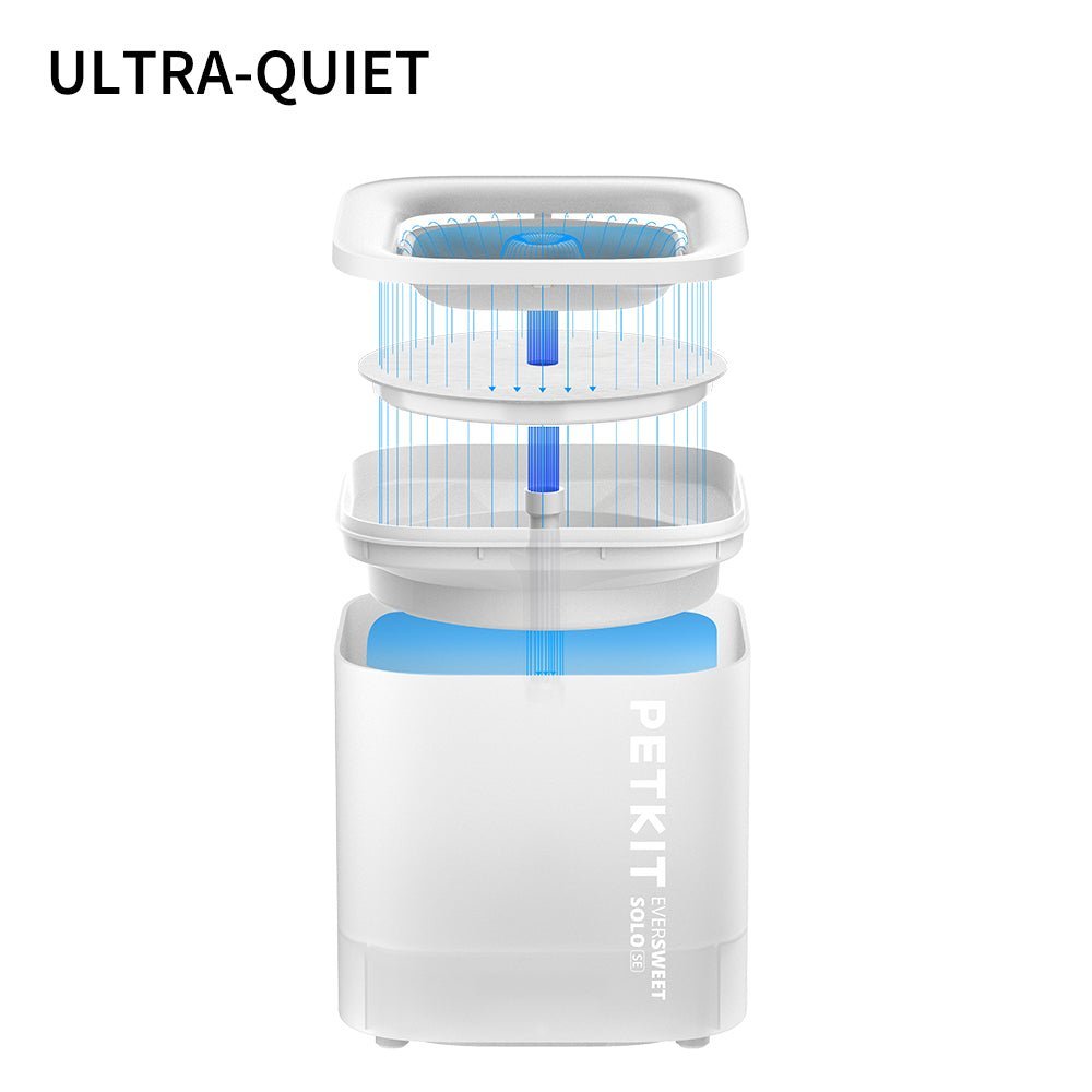 EverSweet Solo SE Pet Water Fountain