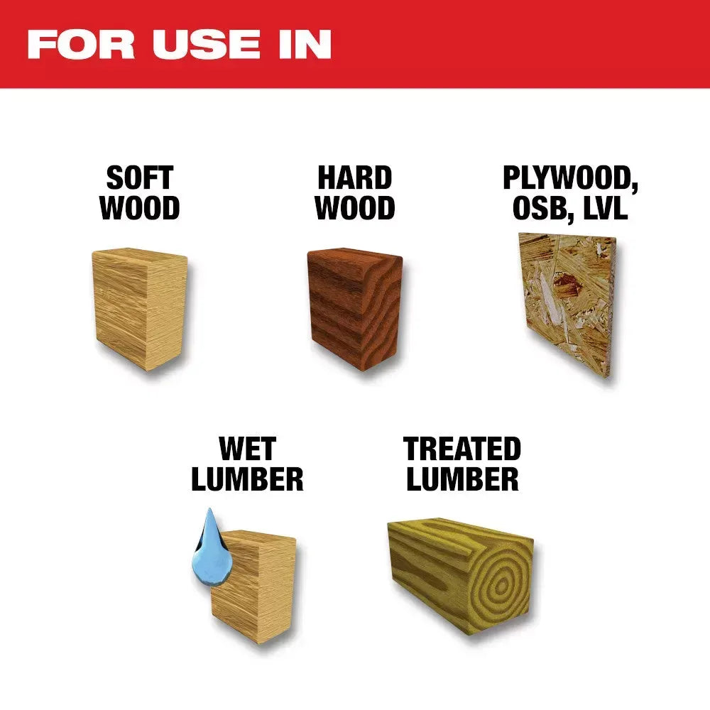 Milwaukee 2732-20SB M18 FUEL 18V 7-1/4 Circular Saw w/ 25 Saw Blades