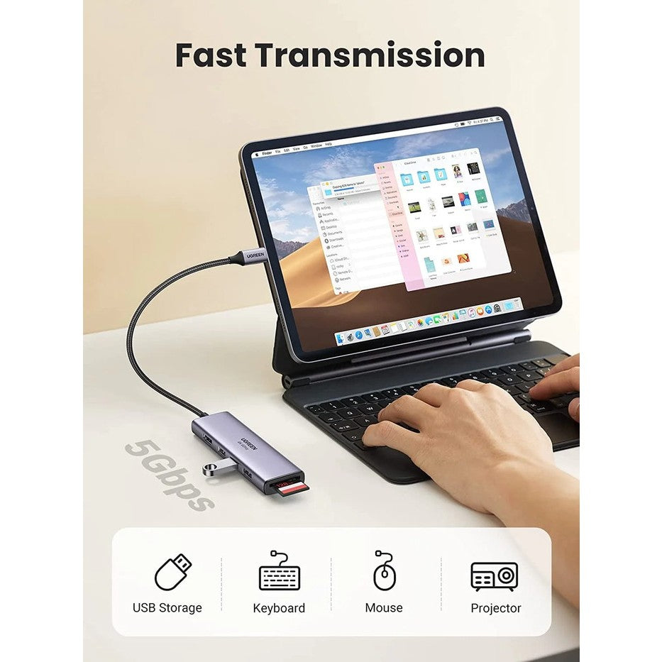 UGREEN USB-C Hub 6 in 1