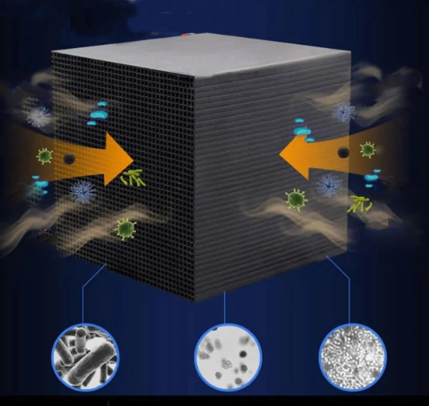 Honeycomb Carbon Filter Cubes for Aquariums