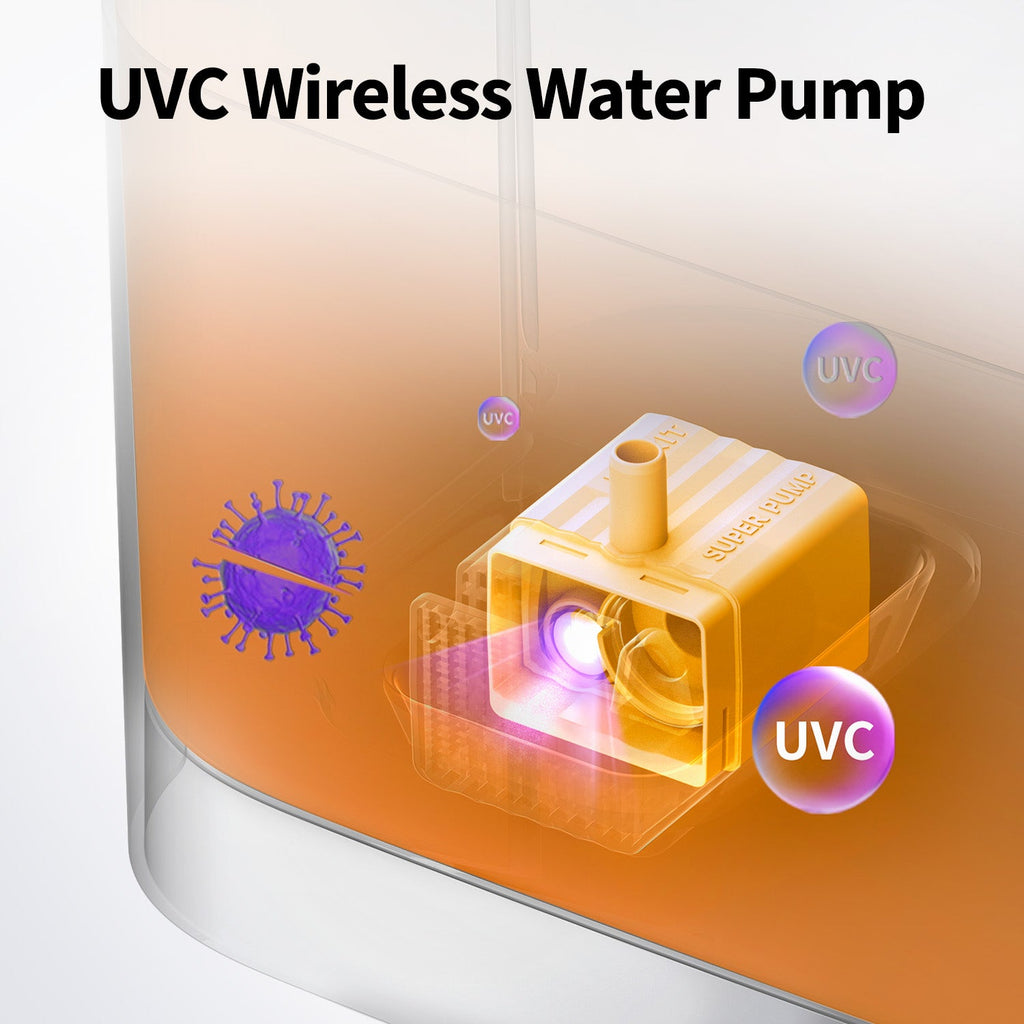 YumShare Dual-Hopper 2 & EverSweet Fountain